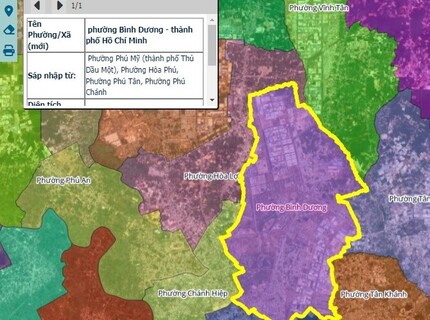 Phường Bình Dương