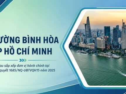 Phường Bình Hòa