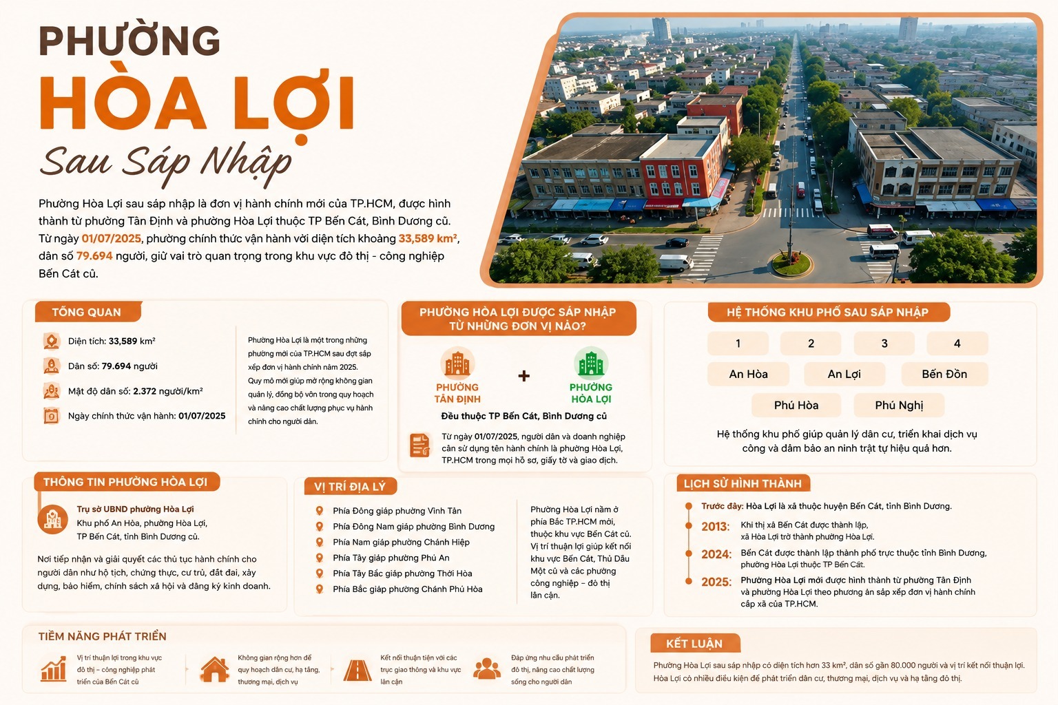 Tổng quan về phường H&ograve;a Lợi sau s&aacute;p nhập