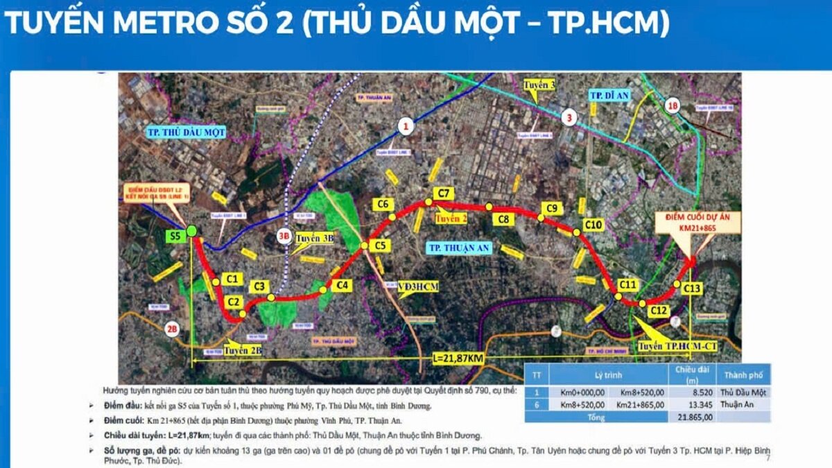 Chi Tiết 2 Tuyến Metro Nối Bình Dương Với TP.HCM Hơn 124.000 Tỷ Đồng